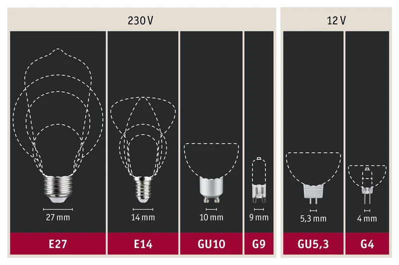 Paulmann Pendel E27 2m Stoffkabel Kupfer Fassung und Baldachin Kupfer