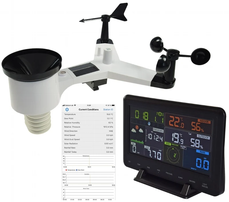 Digitale Funk-Wetterstation "CTW-902 Wi" DCF, Luftfeuchte, Wind & Regen, WiFi